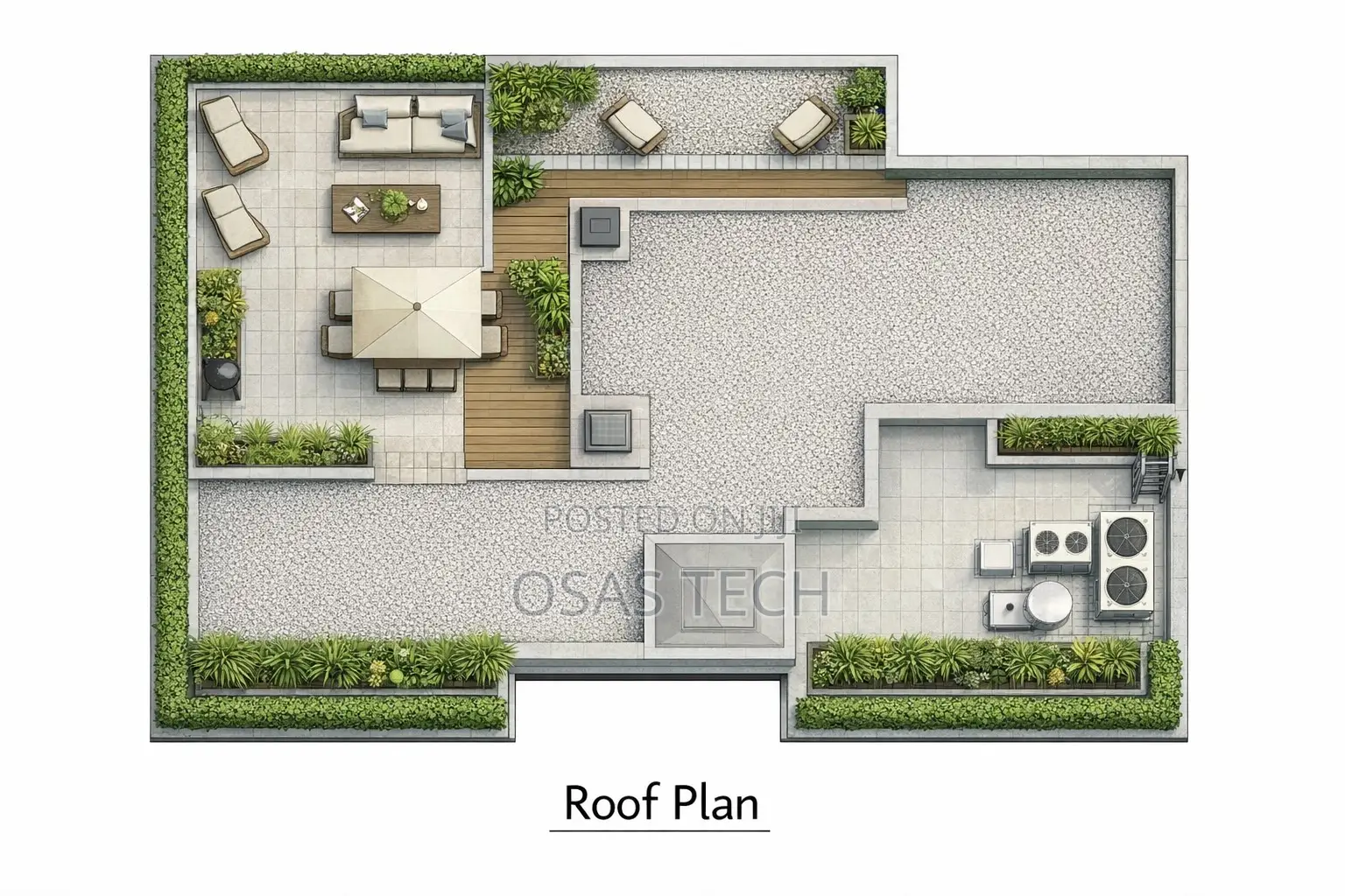 Osas Architectures
