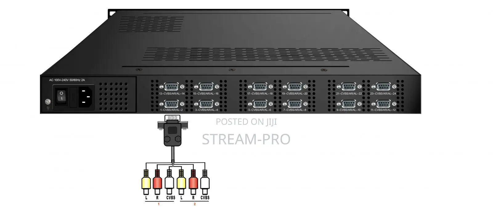 Dexin Nds3542kb Multi-Channel Encoder