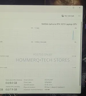Laptop MSI Pulse GL66 16GB Intel Core i7 SSD 512GB