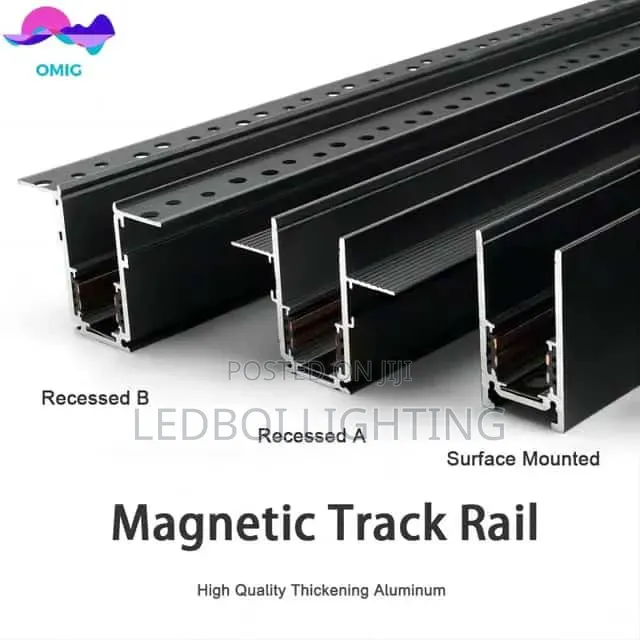 Magnetic Rail Types ( Pop and Surface)
