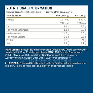 Applied Nutrition Critical Whey