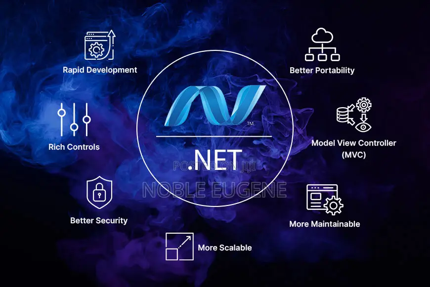 Desktop App Programming for sale - Noble Eugene Price: Contact for ...