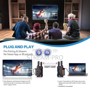Wireless Videotransmitter and Receiver Sdi Hdmi Input ,1000ft 4k30