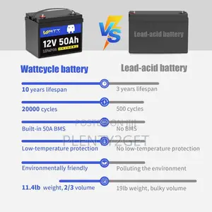 Wattcycle 12v 50ah Lifepo4 Lithium Battery - 15000 Cycles, Built-in 10