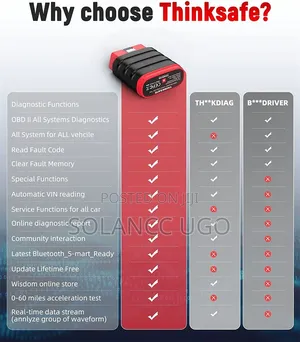 Thinkcar Thinksafe Obd2 Bluetooth Scanner