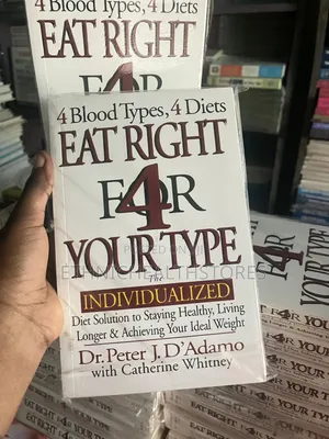 Eat Right for Your Type