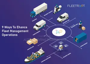 Fleet Management Iot Technician