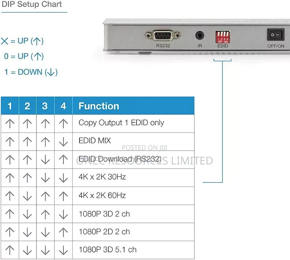 Hdmi Splitter 2.0 1x8