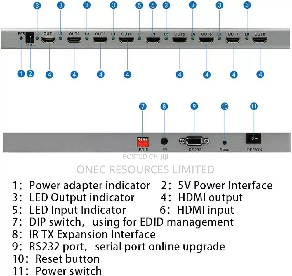 Hdmi Splitter 2.0 1x8