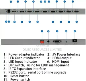 Hdmi Splitter 2.0 1x8