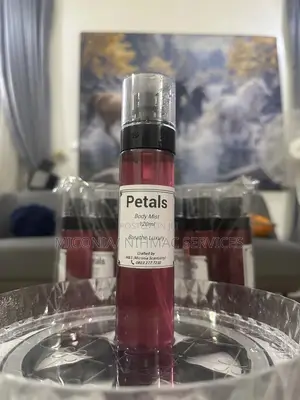 Luxury Body Mist Collection Gift Ideas
