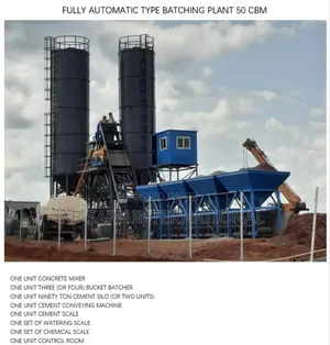 Automatic Batching Plant 75m3,50m3,35m3,25m3