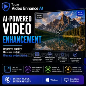 Topaz Video Enhance Ai