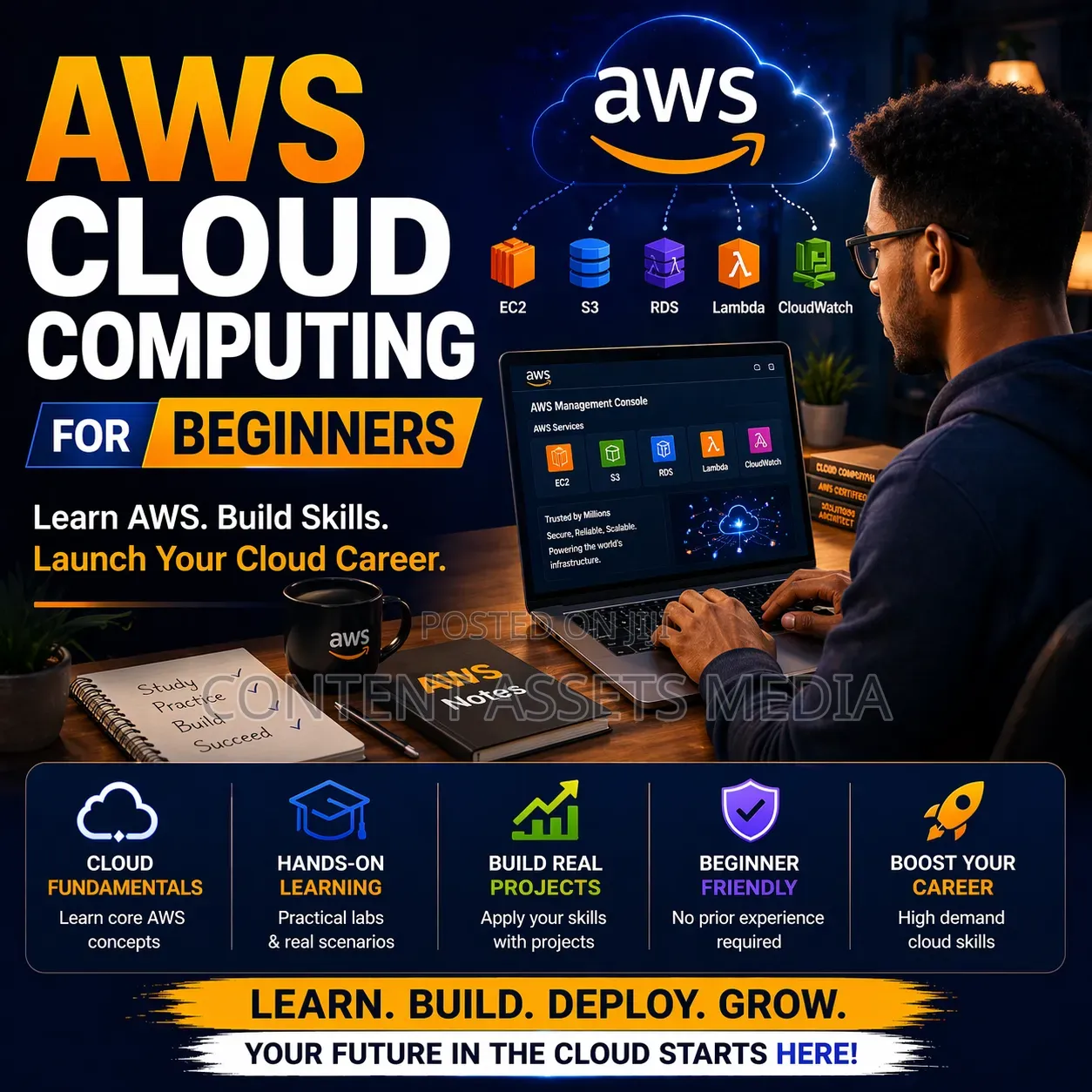 Aws Cloud Computing for Beginners