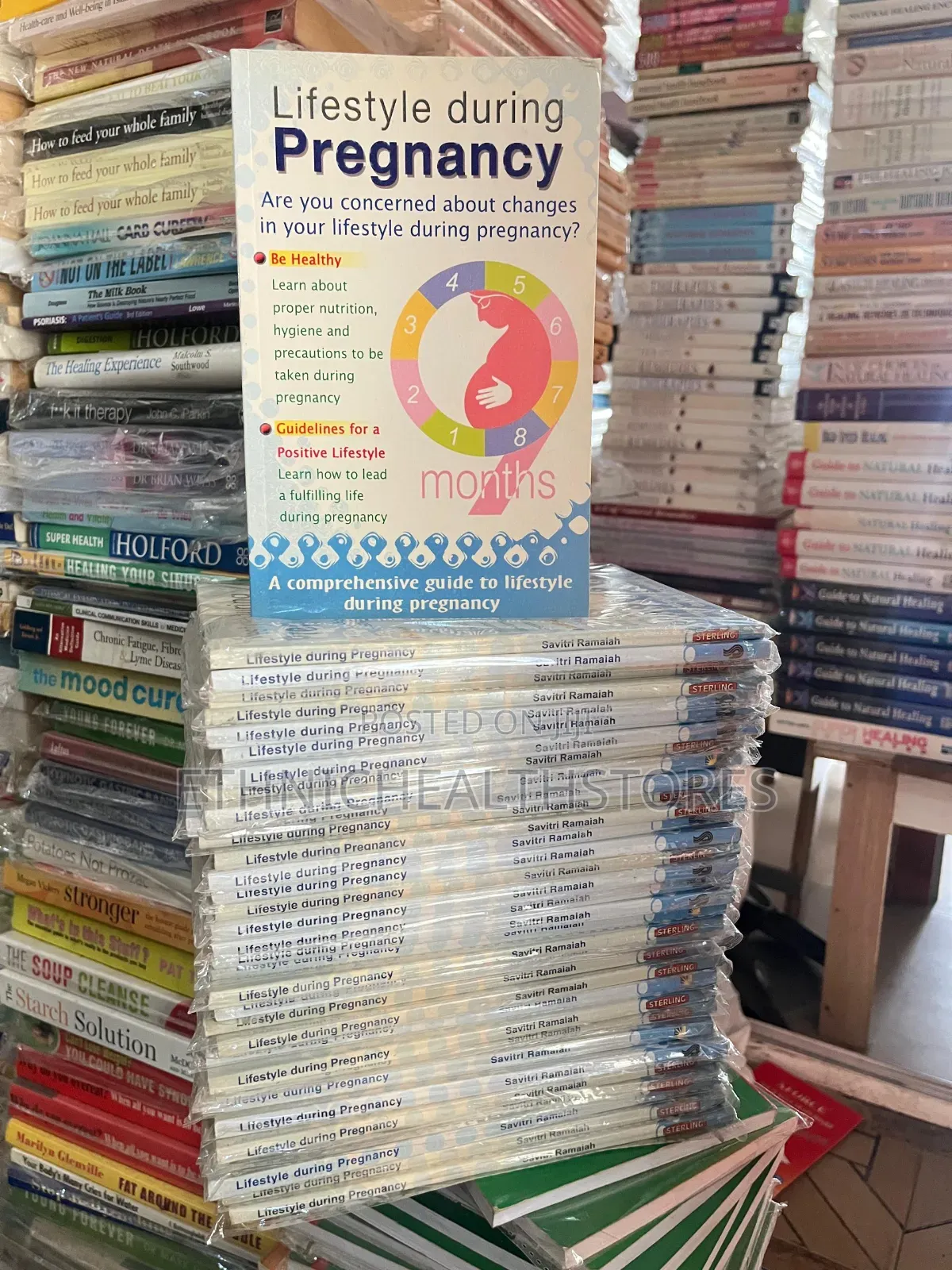 Lifestyle During Pregnancy