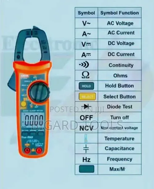 Digital Clamp Meter Unit -T Ac/Dc