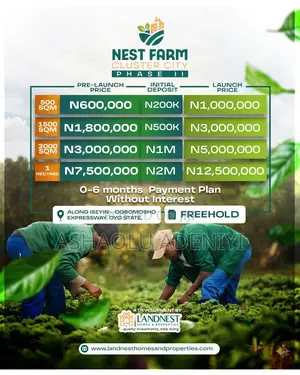 Farming Land