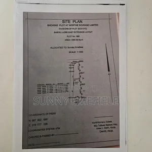 Commercial Land for Sale