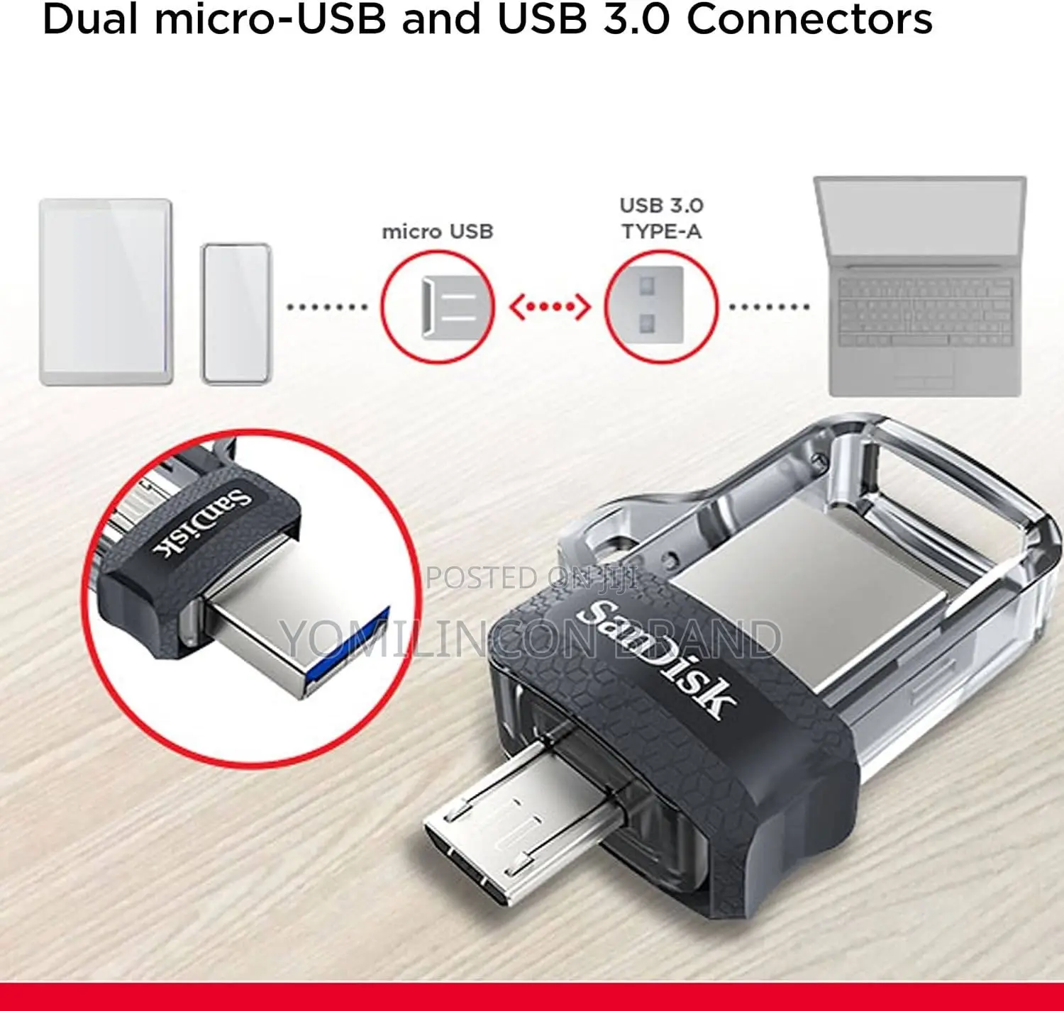 Sandisk 256 Otg Mini