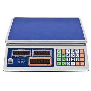 Weighing Scales