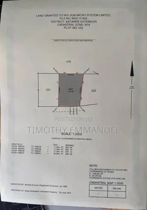 1 Hectares C of O Katampe Extension