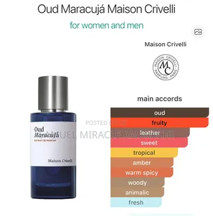Perfume Oil