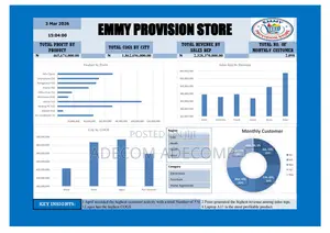 Typesetting, Data (Entry, Cleaning, Management and Analysis)