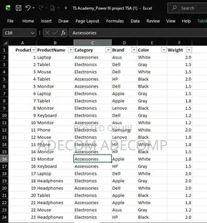 Typesetting, Data (Entry, Cleaning, Management and Analysis)