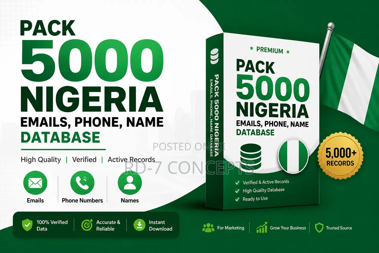 5000 Nigerian Database for Marketing (2026)