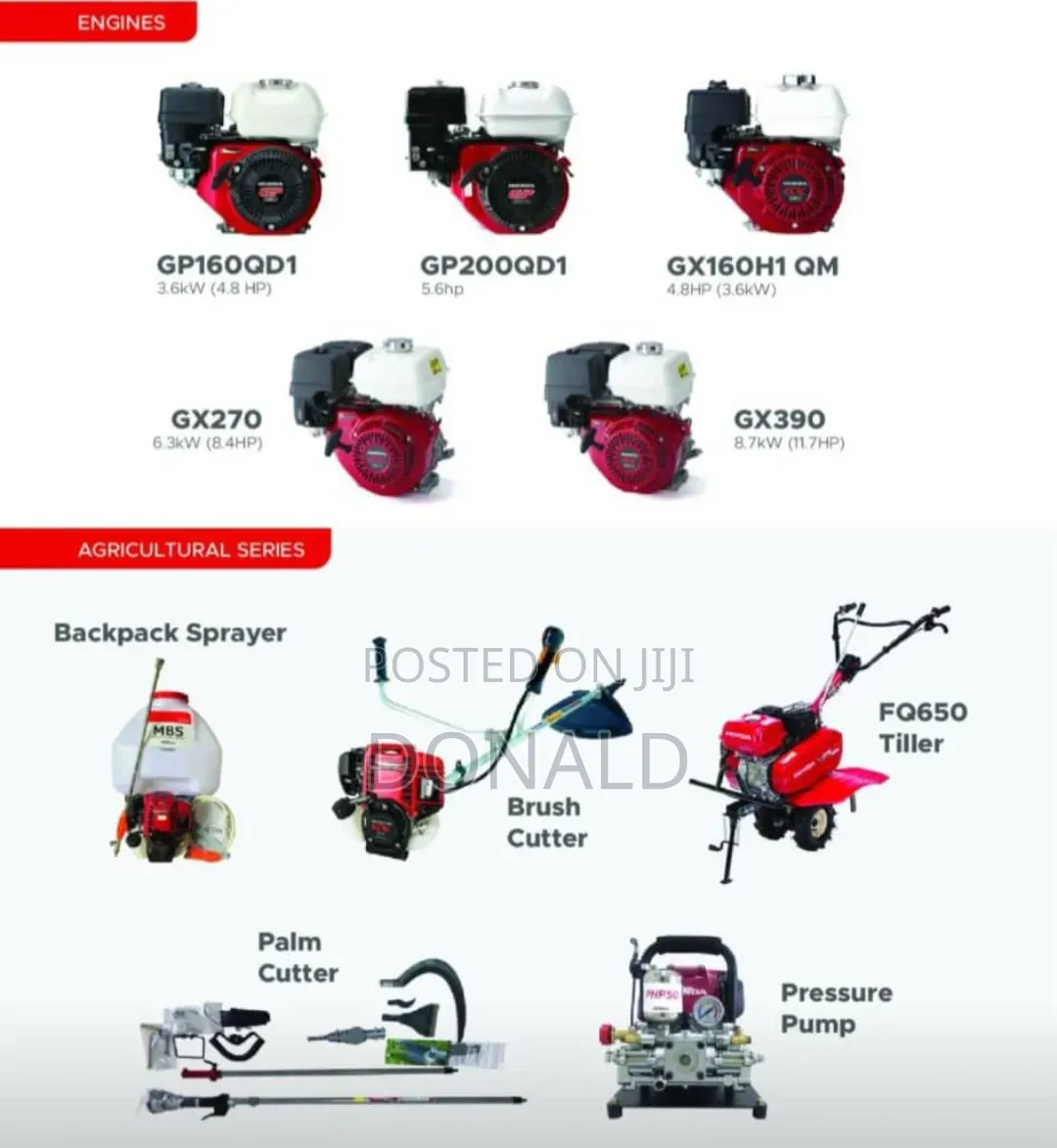 Honda Power Products