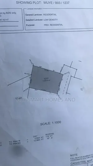 Residential Flat Land for Sale