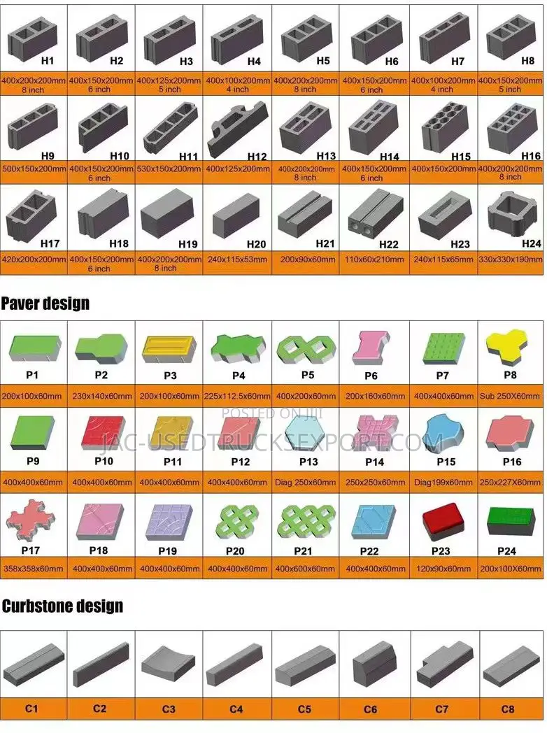 Brick Making Machine | Block Making Machine | Concrete Block Molder