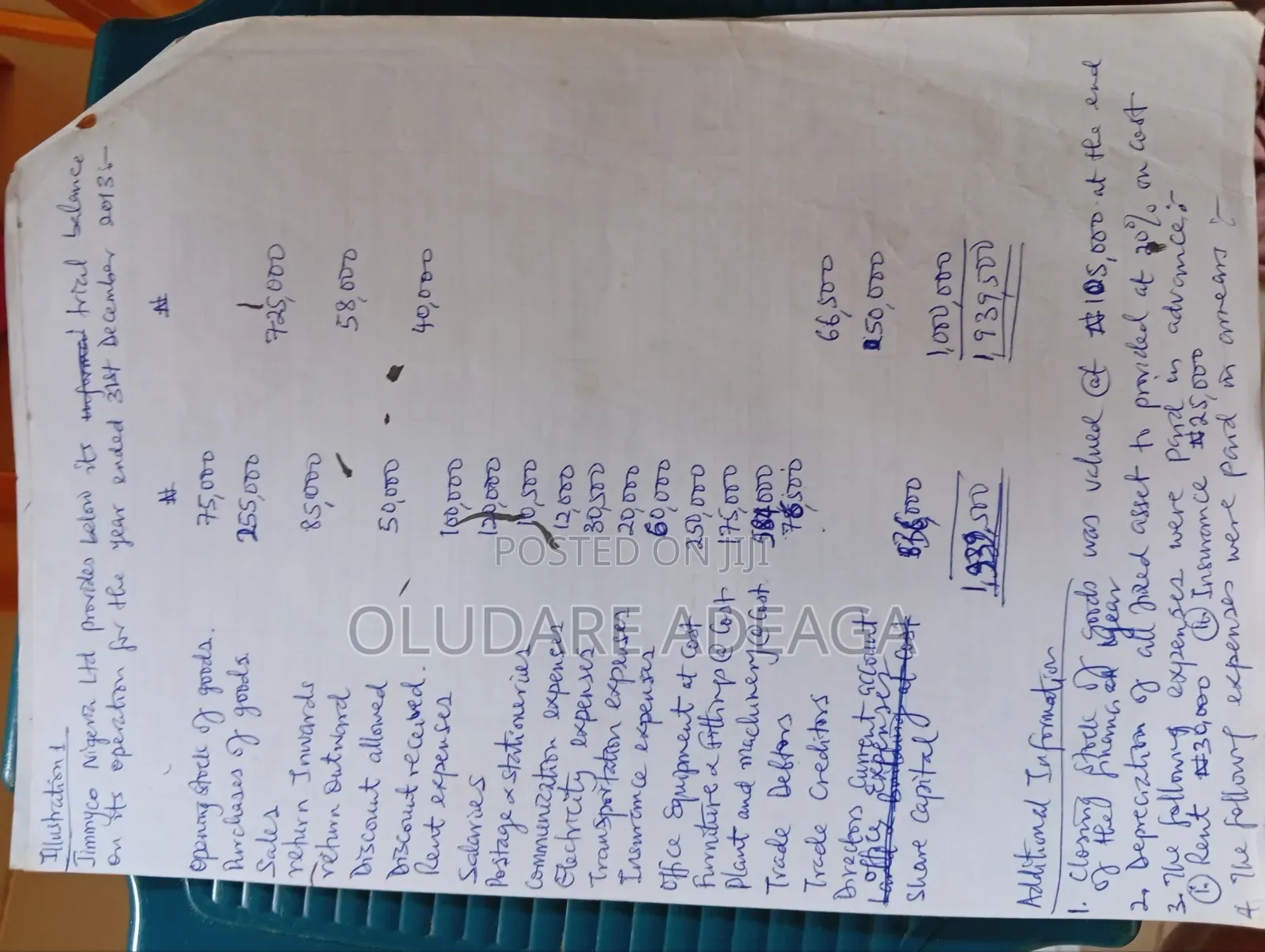 Accounting Solutions