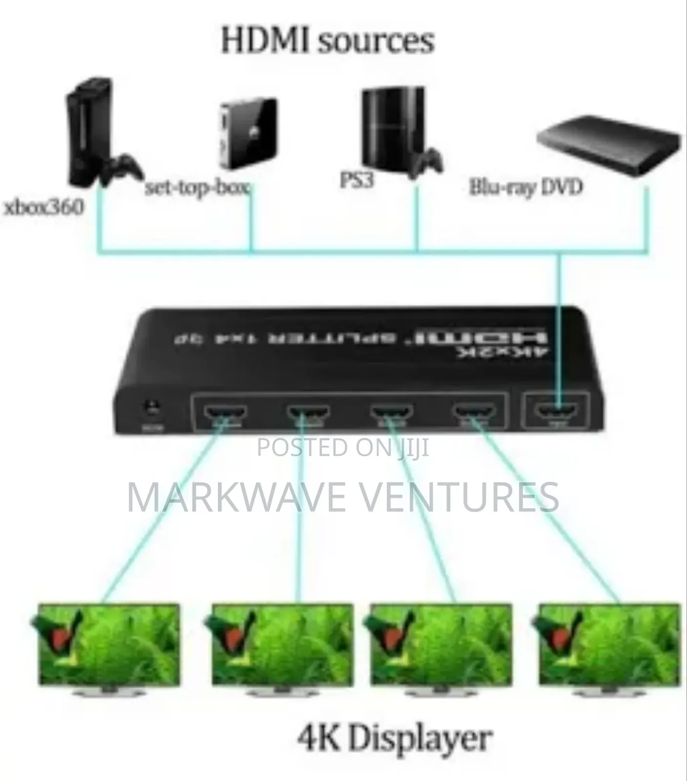 4port Hdmi Splitter