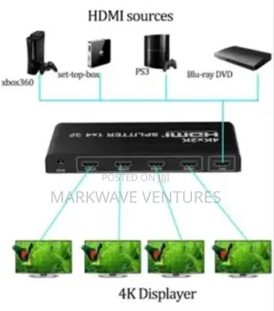 4port Hdmi Splitter