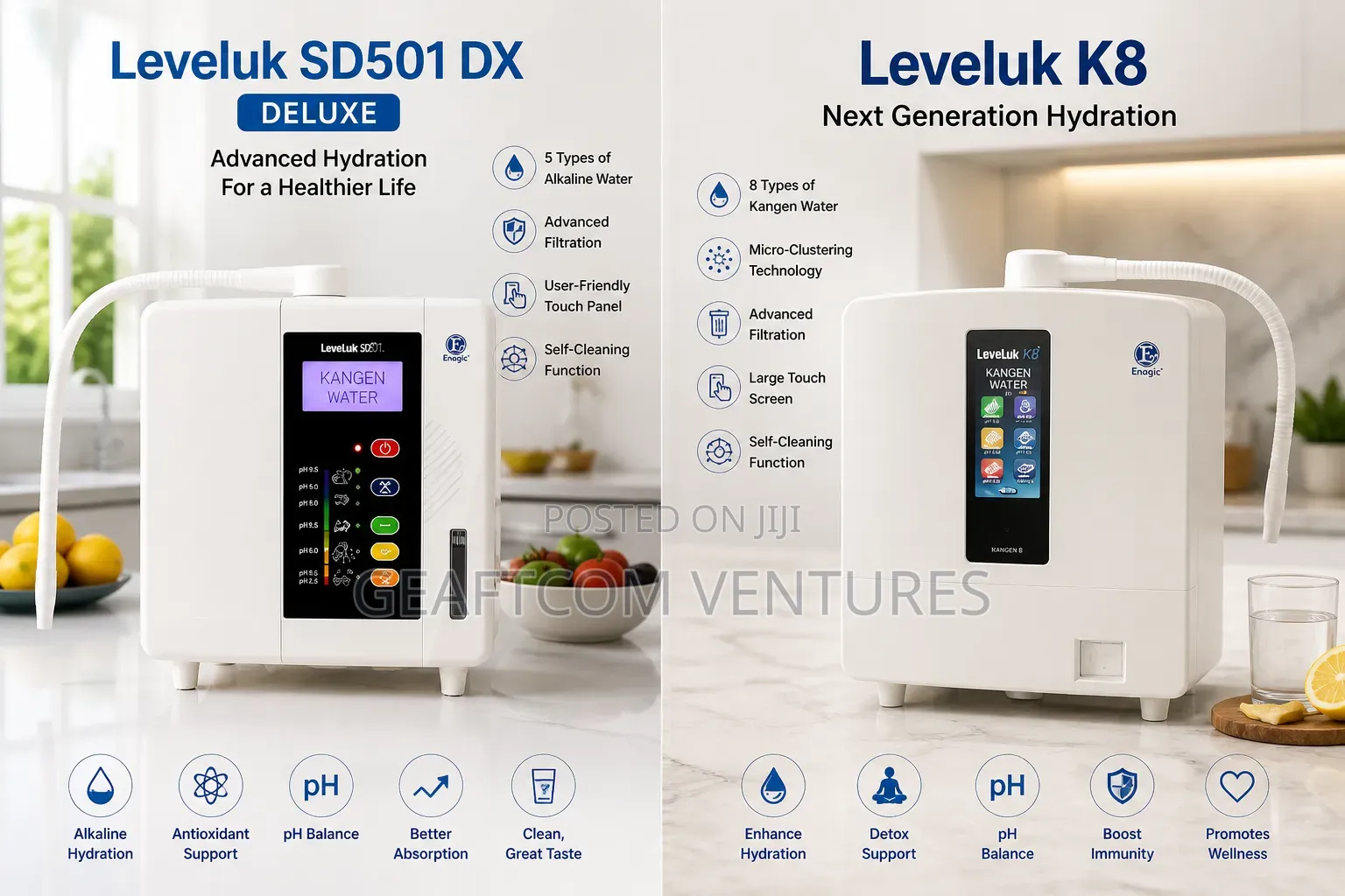 Level Uk 501 Dx Deluxe