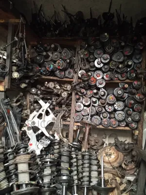All You Need About Honda Spare Parts