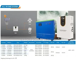 MSN 3500w Gen