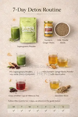 7-Day Premium Herbal Detox Reset Bundle