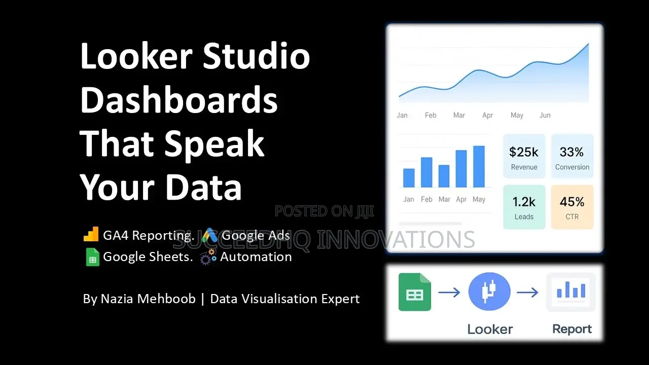 Business Analytics Dashboard (Google Looker Studio / Power Bi)