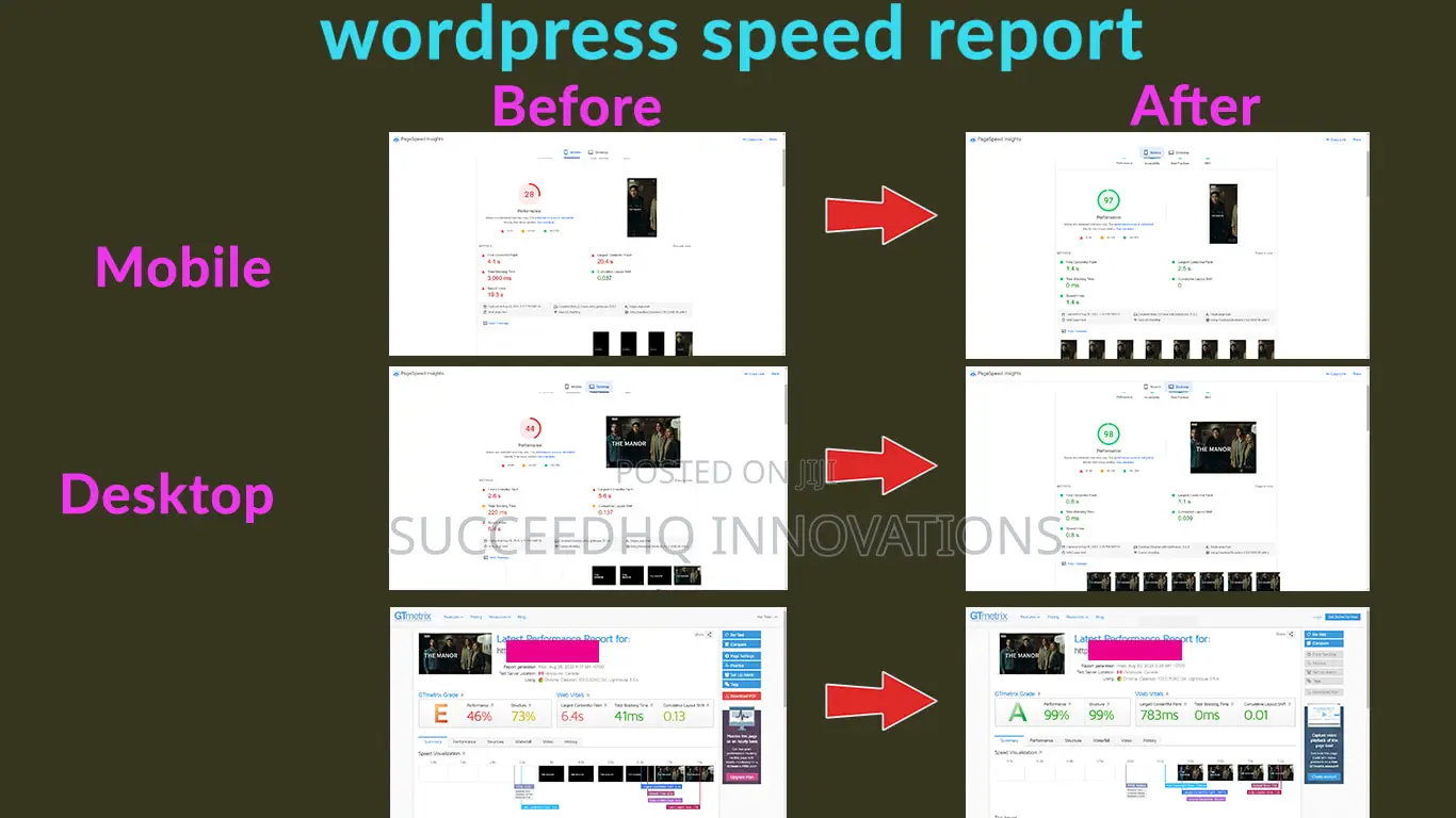 Website Speed Optimisation Core Web Vitals Fix