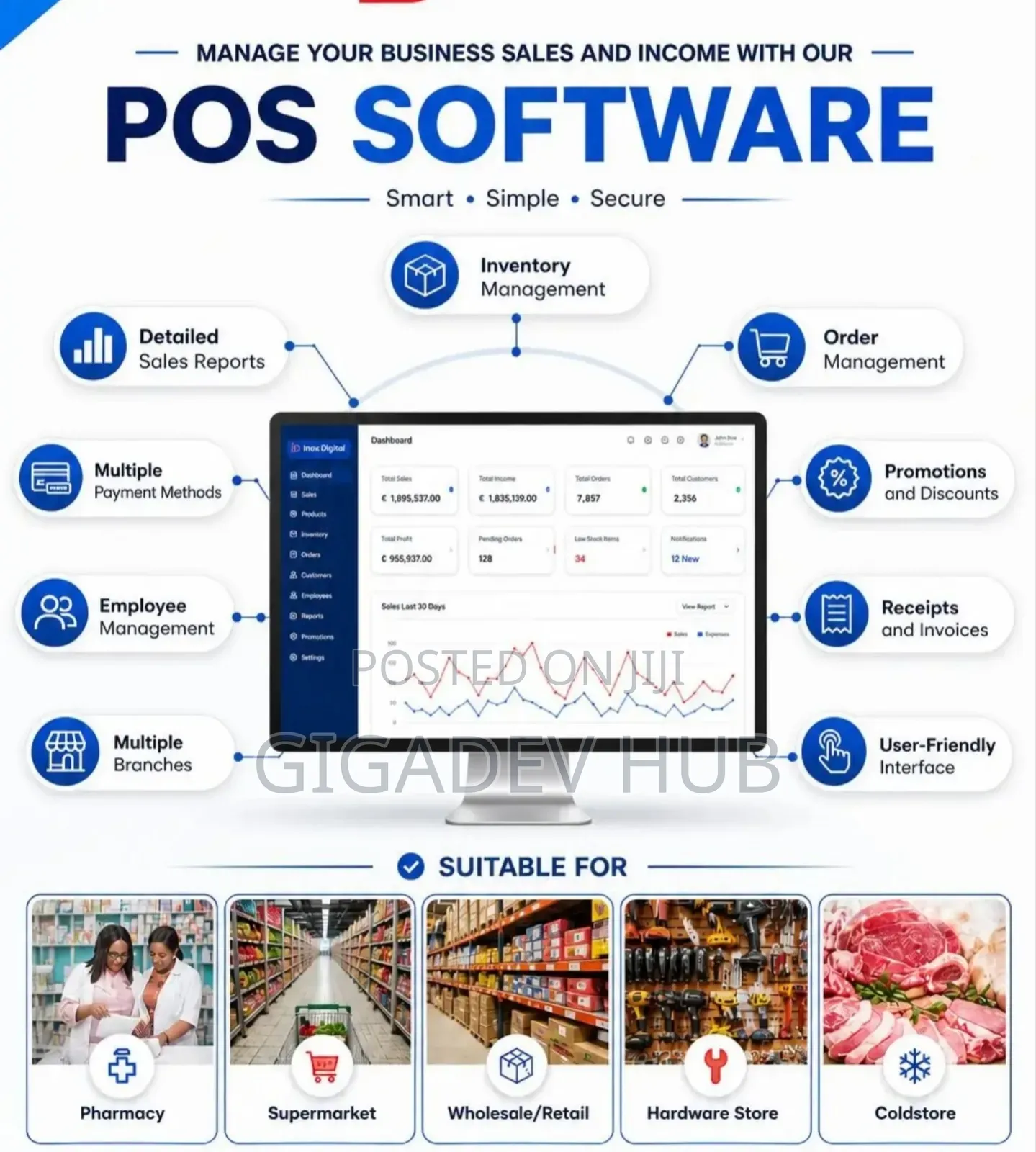 Advanced Pos Software