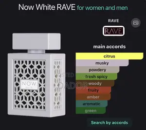 Rave Now While Unisex Perfume