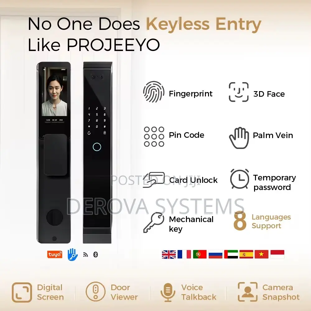 Smart Lock For Home And Office