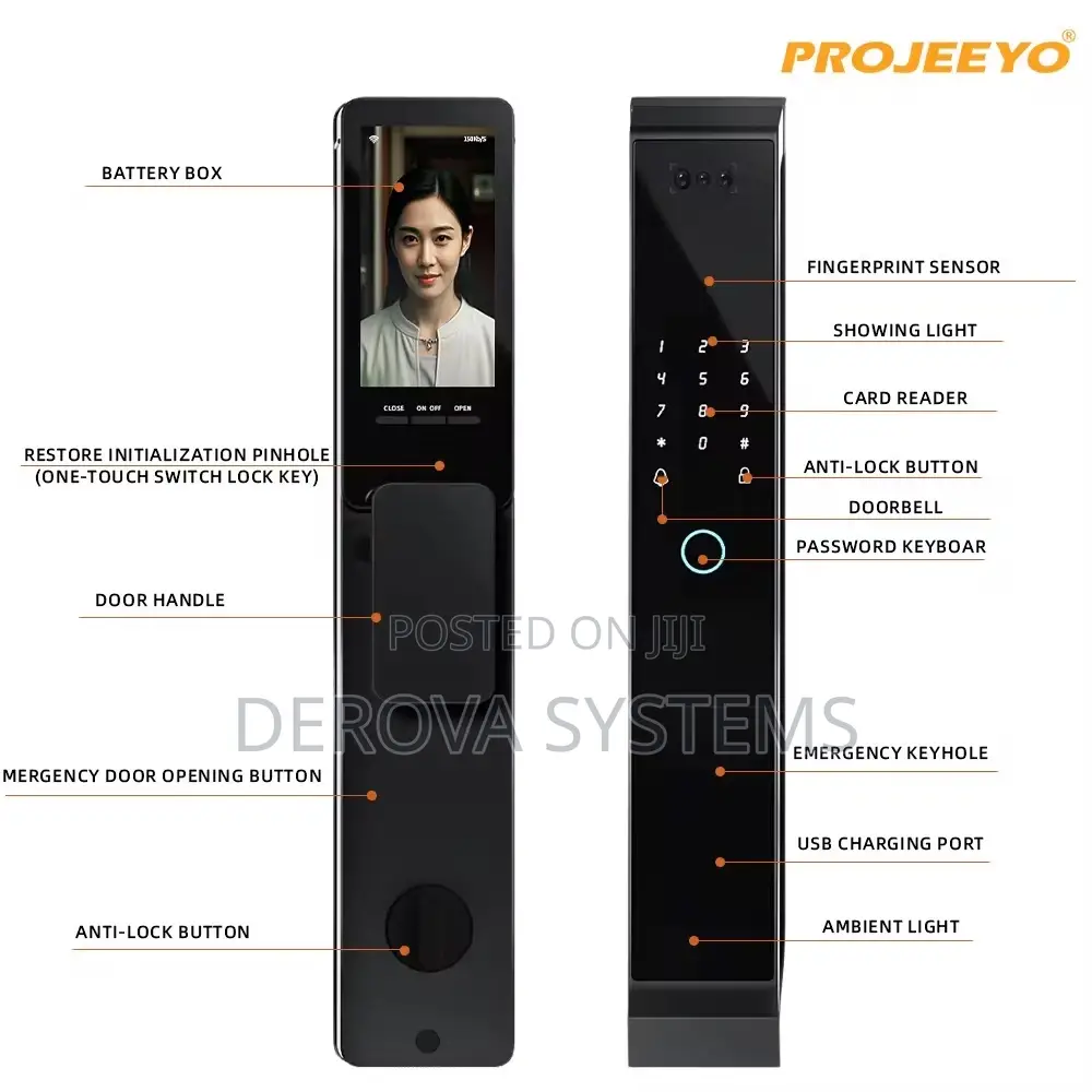 Smart Lock For Home And Office