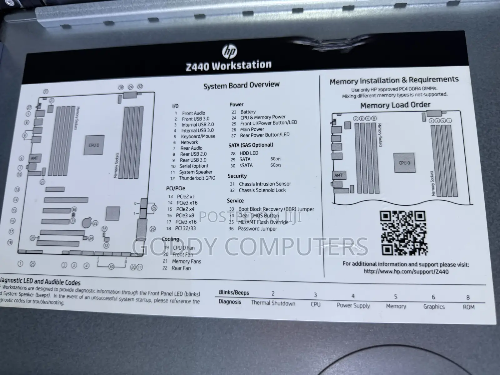 Desktop Computer HP Z440 32GB Intel Xeon HDD 1T