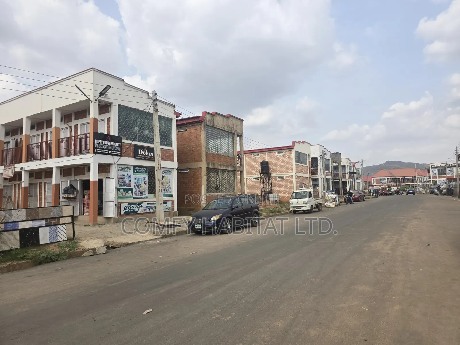 Restaurant Plot for Eateries