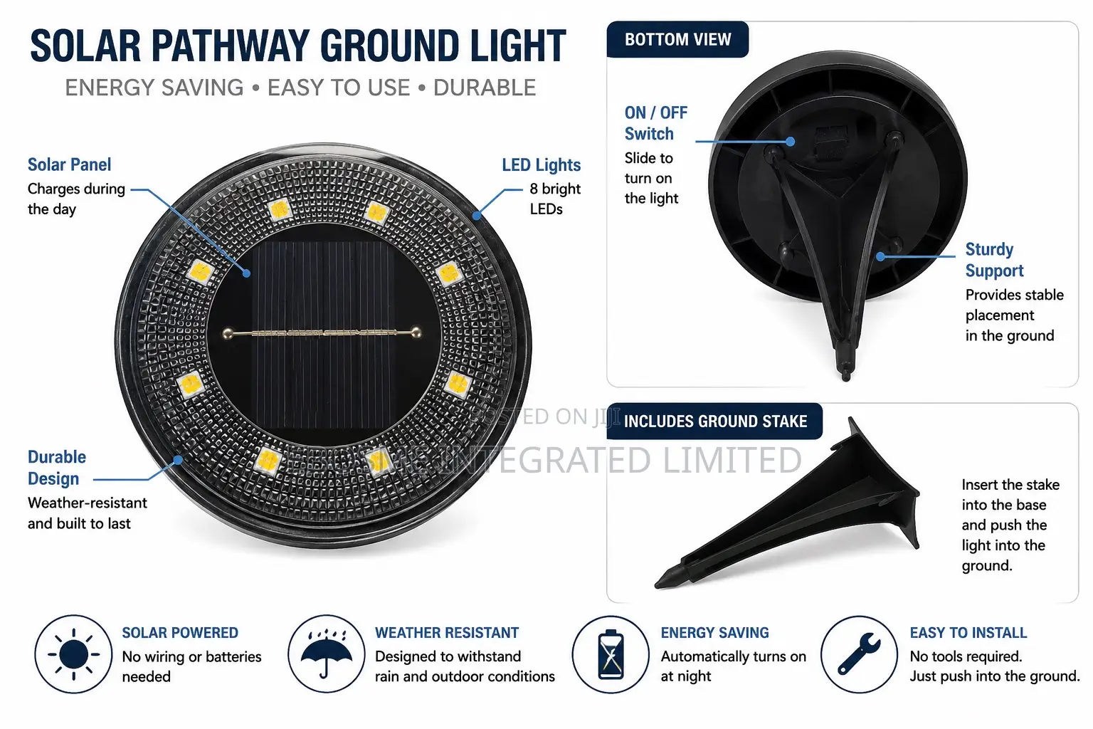 Solar Led Coaster Ground Light