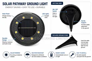 Solar Led Coaster Ground Light