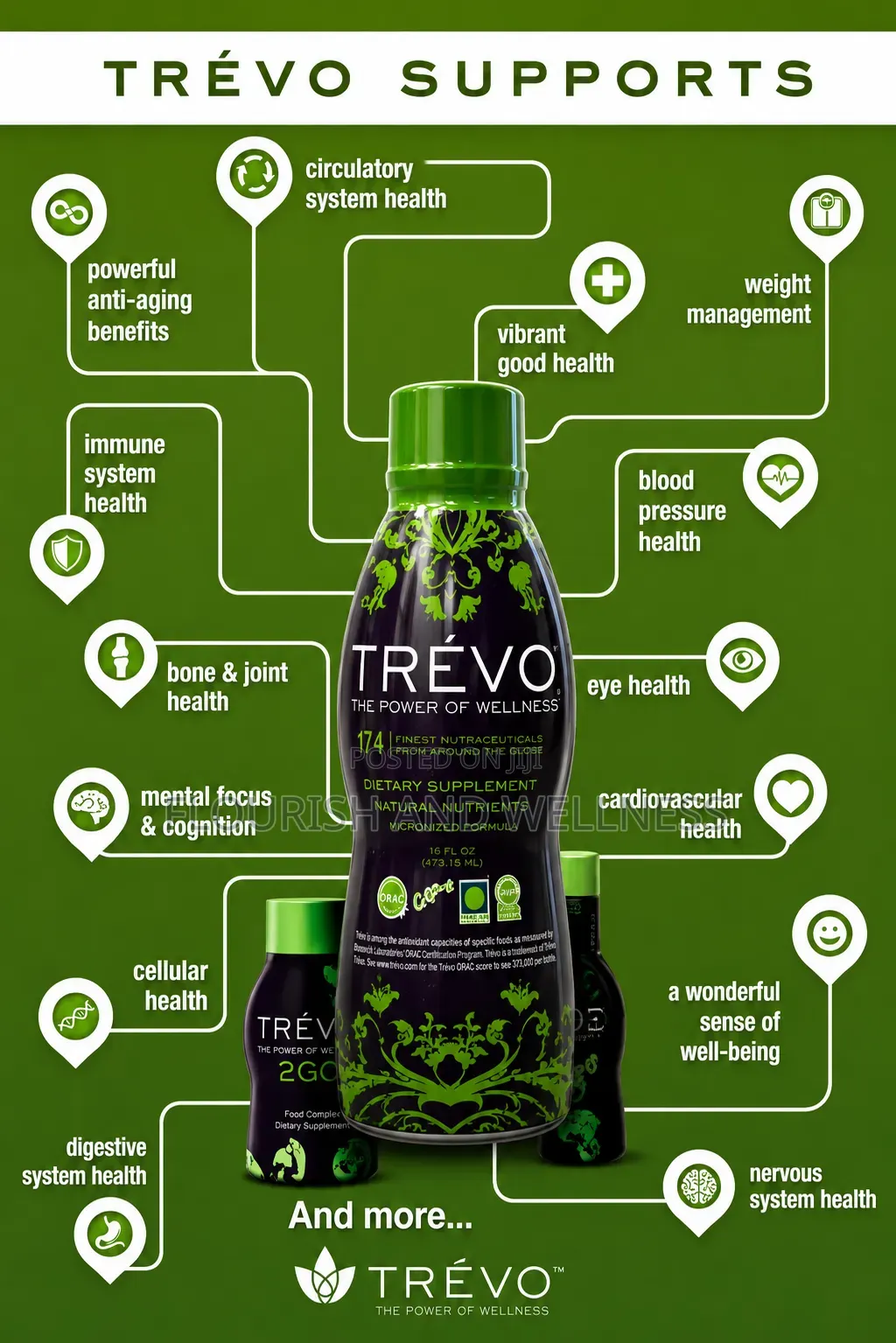 Trevo Natural Power Of Wholebody Wellness